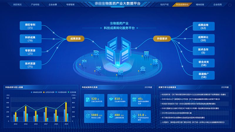 三代基因测序技术：揭秘精准医疗的未来引擎**